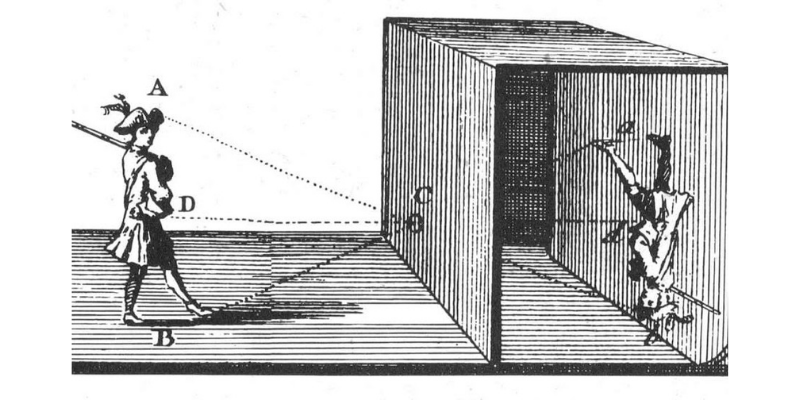 iğne deliği fotoğrafta görüntü oluşumu iğne deliği kamera çalışma prensipleri